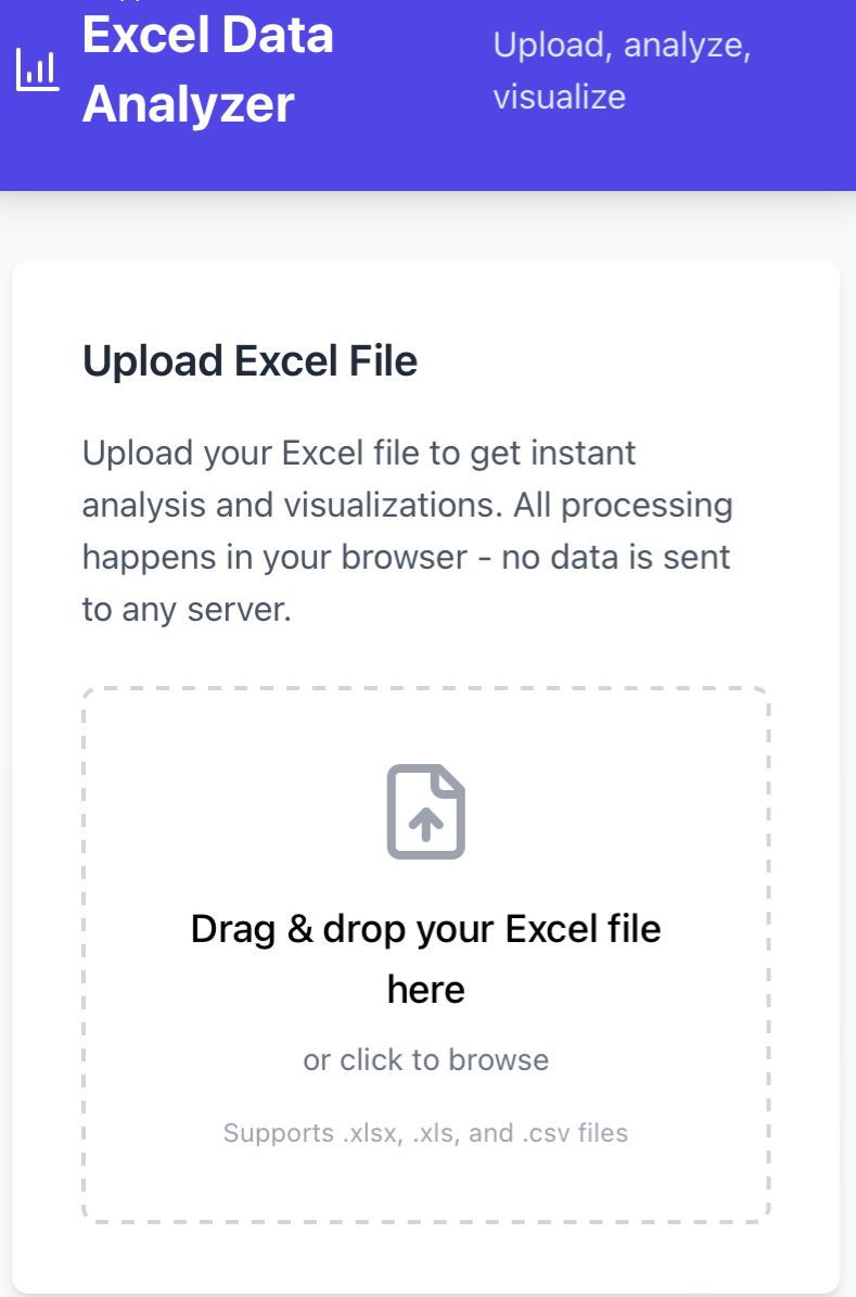 Data Analysis